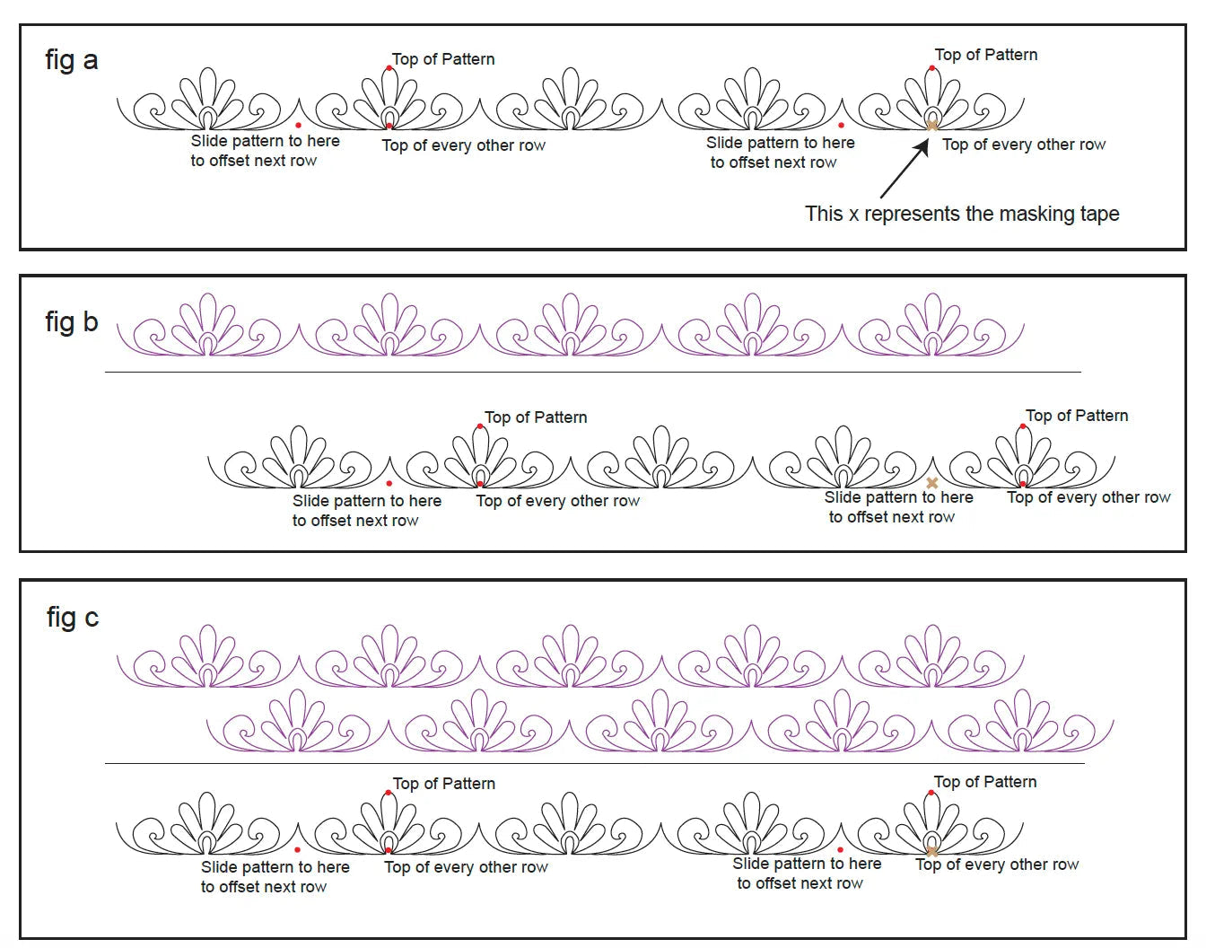How to Offset a Pantograph PDF - Digital Download!