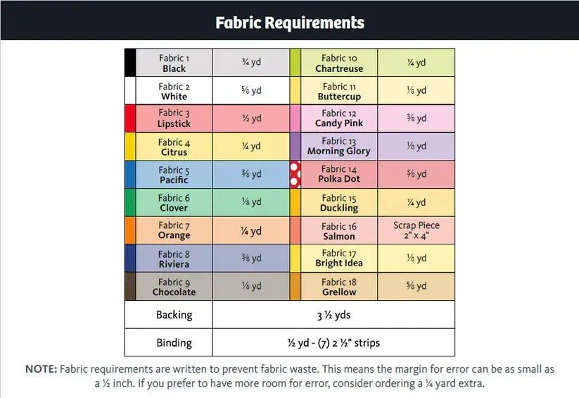 Sewsational Six Printed Pattern