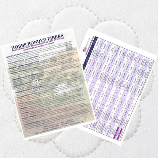 Hobbs Batting Spec Chart PDF Free Download