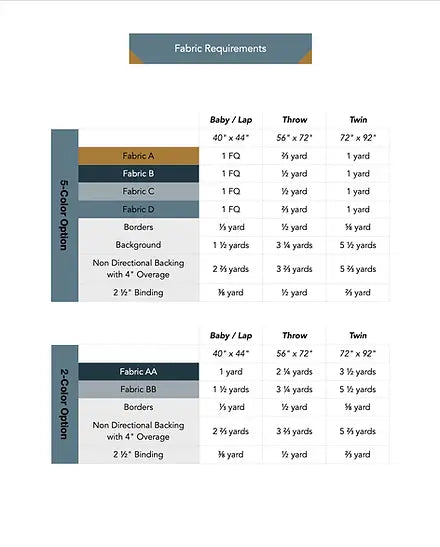 Rhapsody Printed Book Pattern