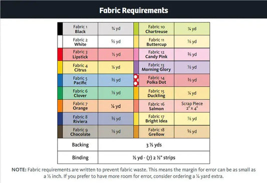 Sewsational Six Printed Pattern
