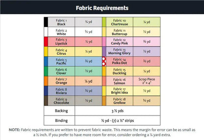 Sewsational Six Quilt Kit