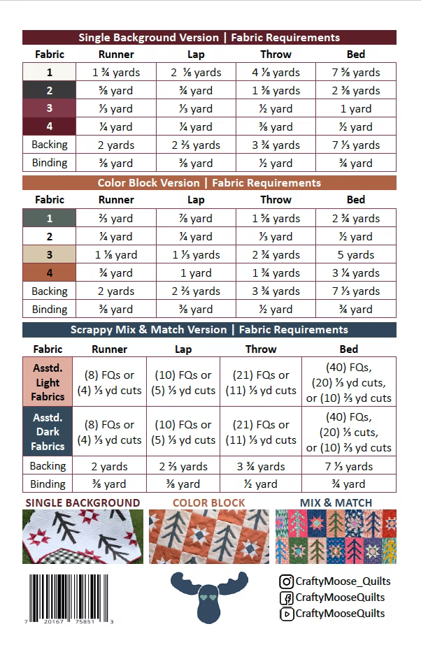 Stargrove Paper Booklets Pattern