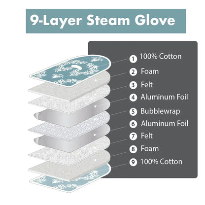 ironMATIK Jaipur Blue Ironing Mat and Glove Bundle